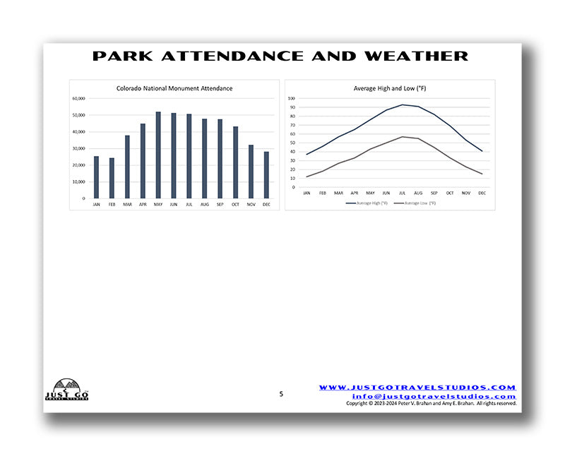 Colorado National Monument Itinerary (Digital Download)