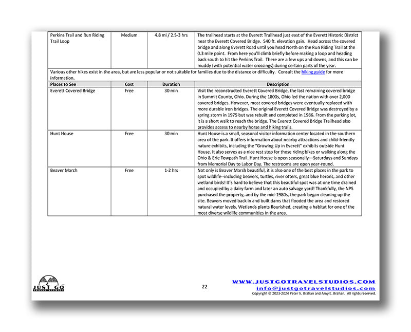 Cuyahoga Valley National Park Itinerary (Digital Download)