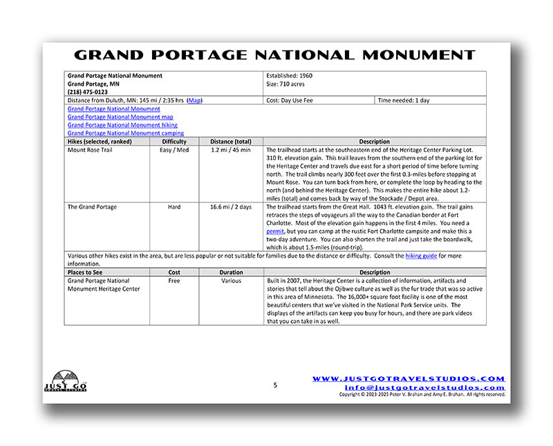 Grand Portage National Monument Itinerary (Digital Download)