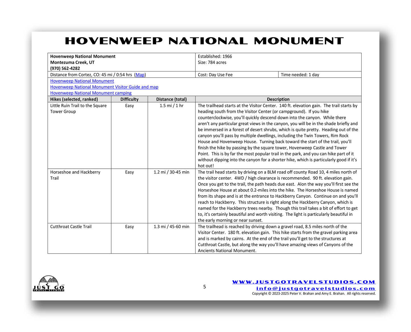 Hovenweep National Monument Itinerary (Digital Download)