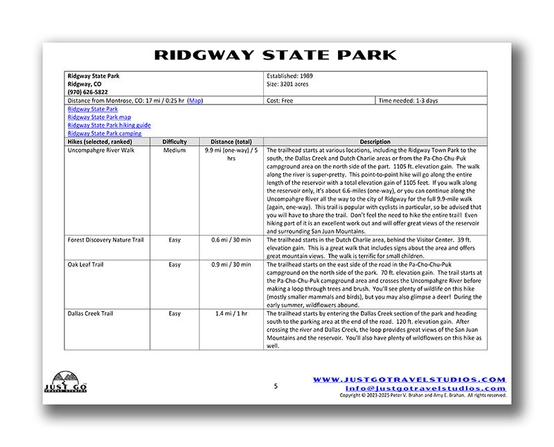 Ridgway State Park Itinerary (Digital Download)