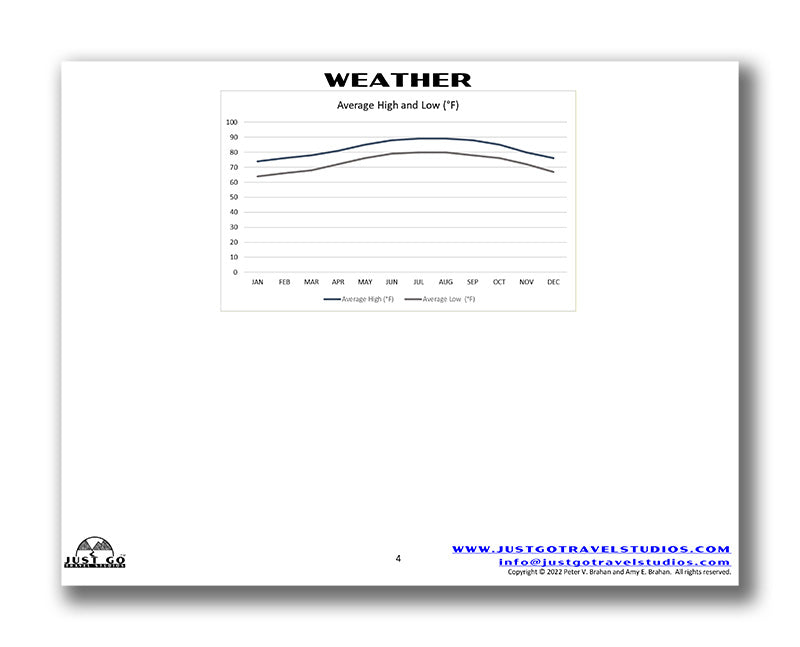 Bahia Honda State Park Itinerary (Digital Download)