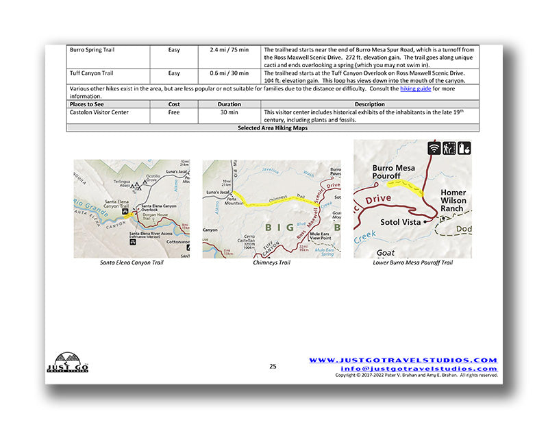 Big Bend National Park Itinerary (Digital Download)