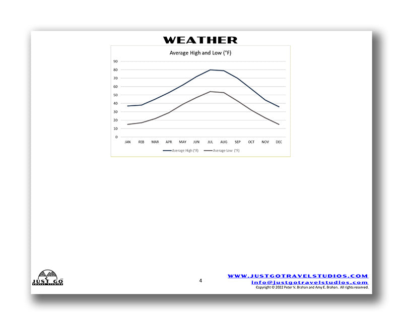 Custer State Park Itinerary (Digital Download)