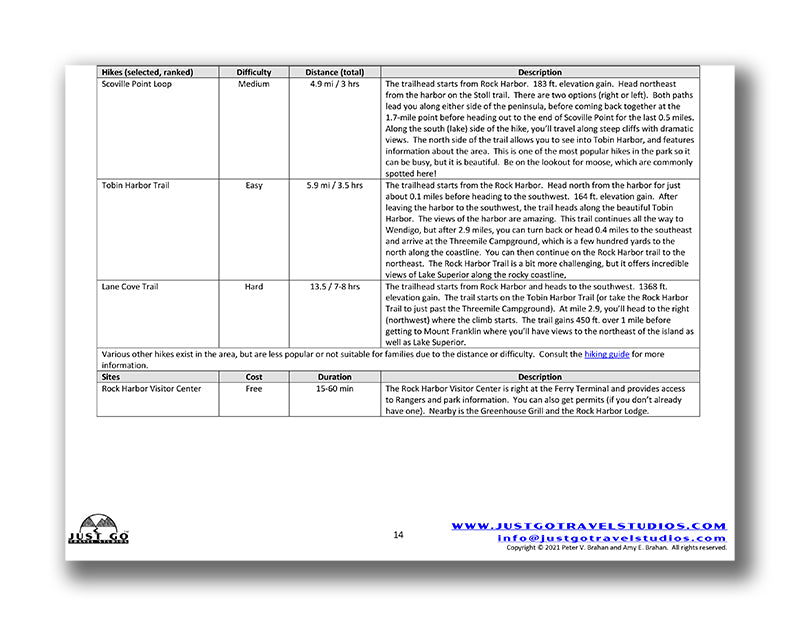 Isle Royale National Park Itinerary (Digital Download)