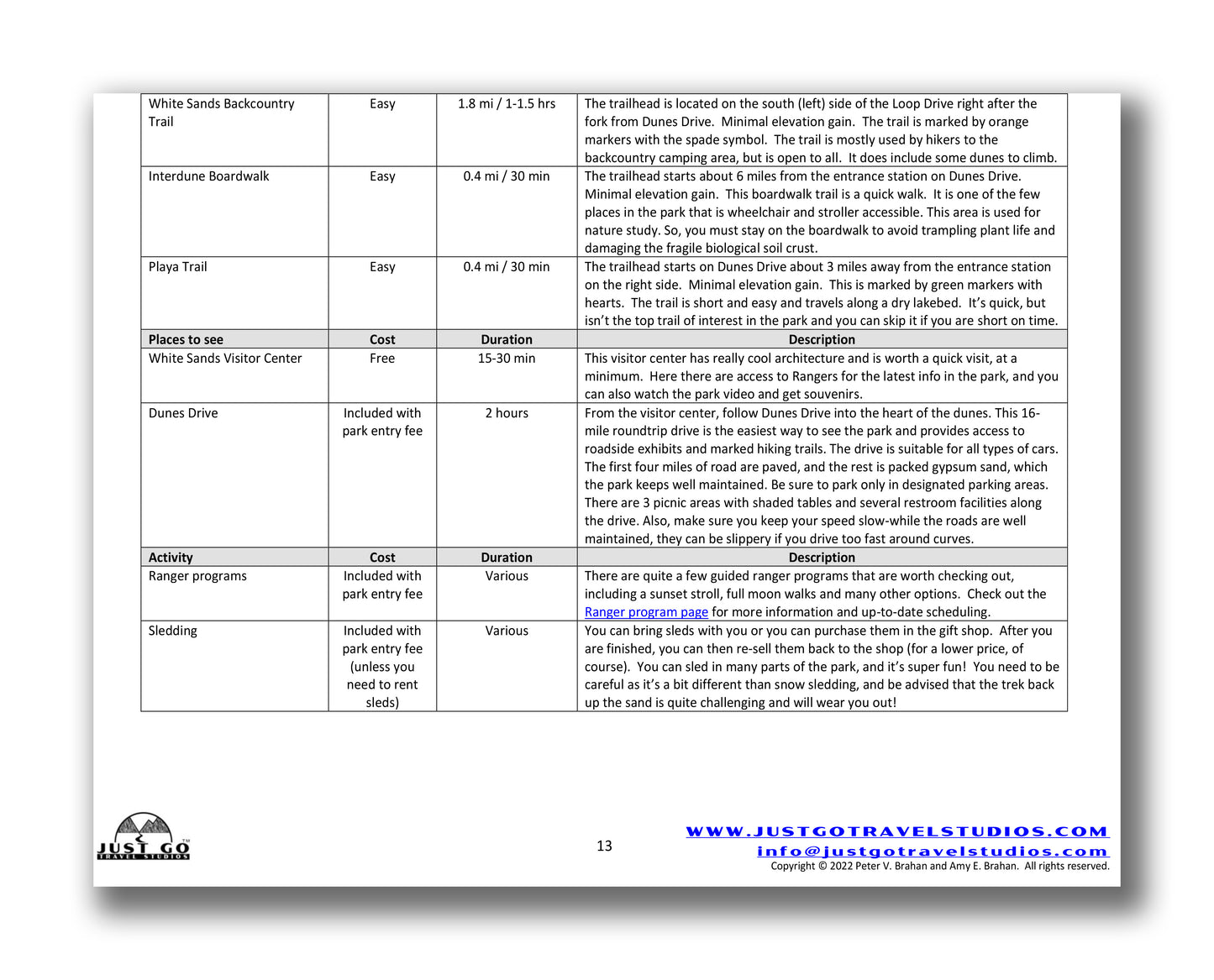 White Sands National Park Itinerary (Digital Download)