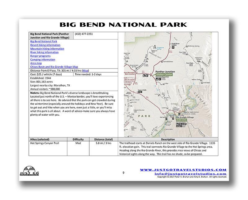 Big Bend National Park Itinerary (Digital Download)