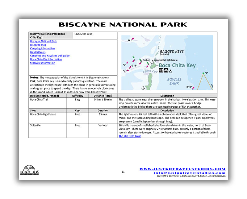Biscayne National Park Itinerary