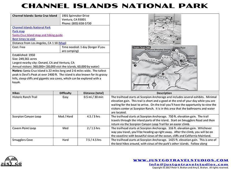 Channel Islands National Park Itinerary-Santa Cruz Island (Scorpion Anchorage) (Digital Download)