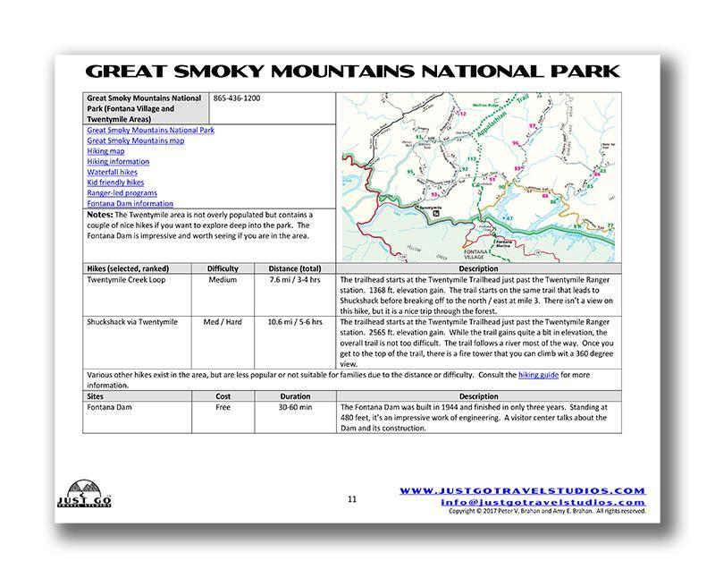 Great Smoky Mountains National Park Itinerary (Digital Download)