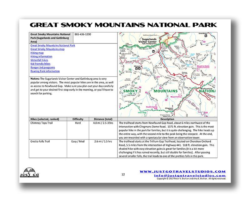 Great Smoky Mountains National Park Itinerary (Digital Download)
