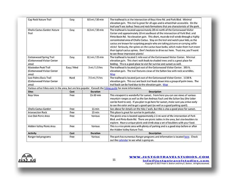 Joshua Tree National Park Itinerary (Digital Download)