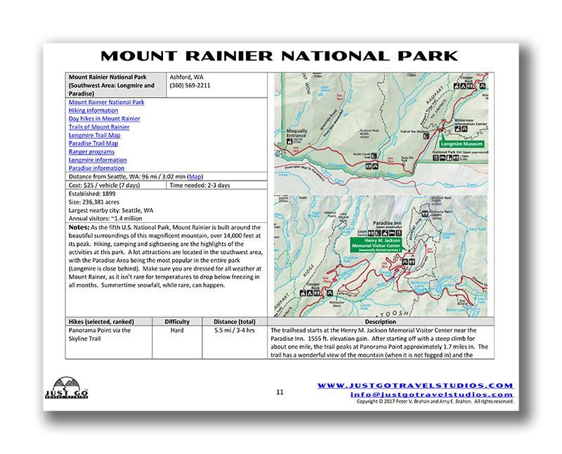 Mount Rainier National Park Itinerary (Digital Download)