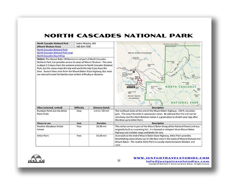 North Cascades National Park Itinerary (Digital Download)