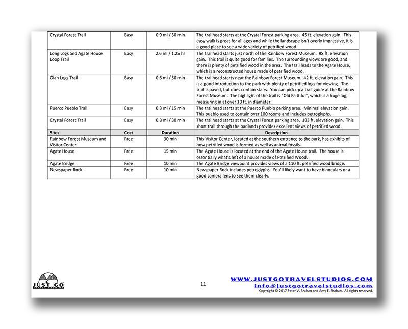 Petrified Forest National Park Itinerary (Digital Download)