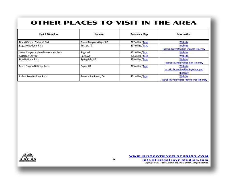 Petrified Forest National Park Itinerary (Digital Download)
