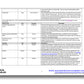 Caledonia State Park Itinerary (Digital Download)