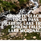 Glacier National Park Poster-Going-to-the-Sun Road