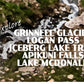 Glacier National Park Poster-Going-to-the-Sun Road (Personalized)