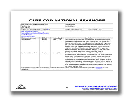 Cape Cod National Seashore Itinerary (Digital Download)