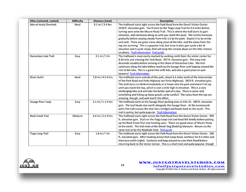 Denali National Park Itinerary (Digital Download)