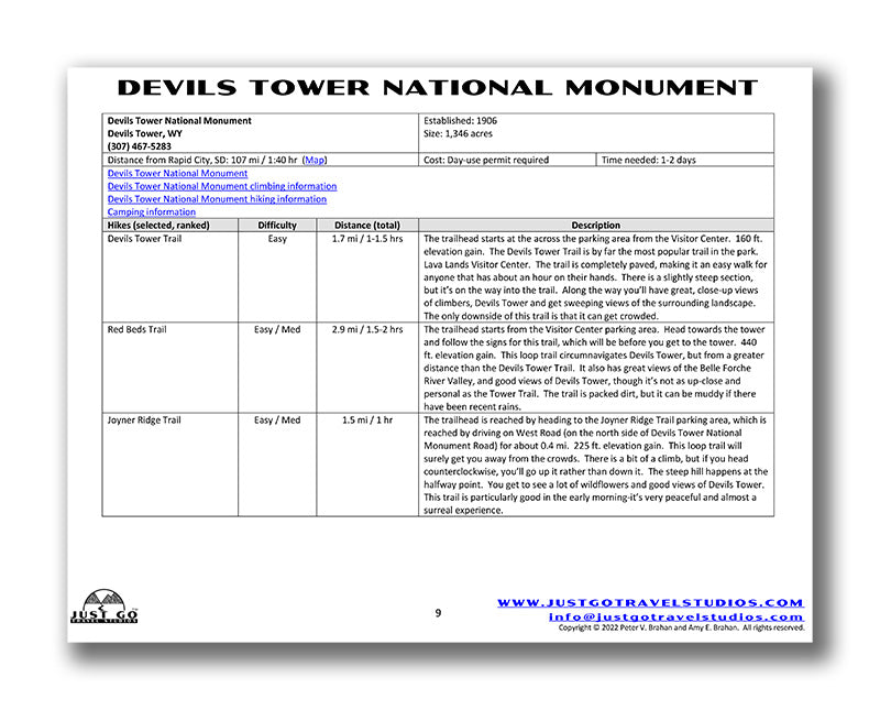 Devils Tower National Monument Itinerary (Digital Download)