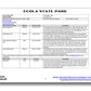 Ecola State Park Itinerary (Digital Download)