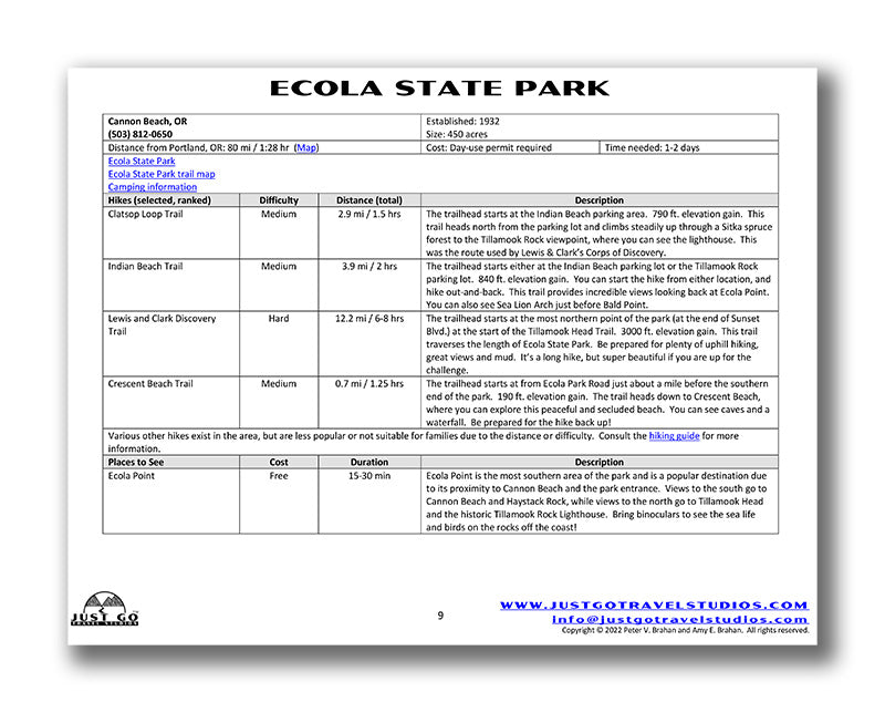 Ecola State Park Itinerary (Digital Download)