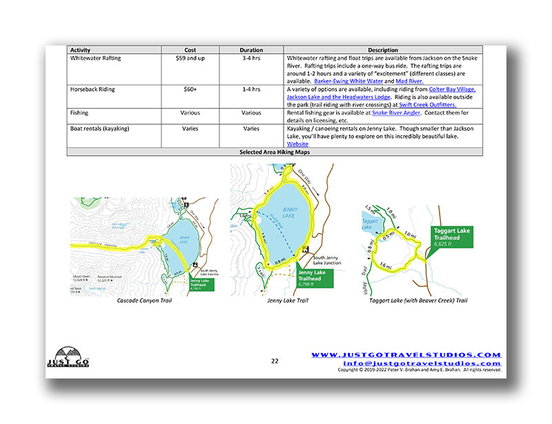 Grand Teton National Park Itinerary (Digital Download)