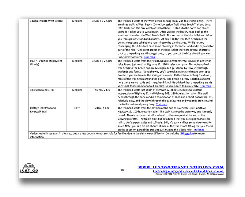 Indiana Dunes National Park Itinerary (Digital Download)