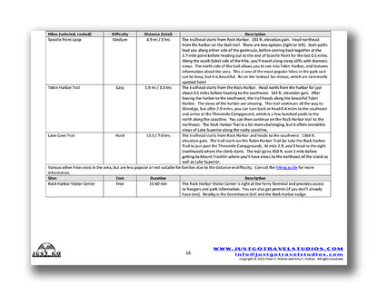 Isle Royale National Park Itinerary (Digital Download)