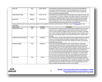 Jedediah Smith Redwoods State Park Itinerary (Digitial Download)