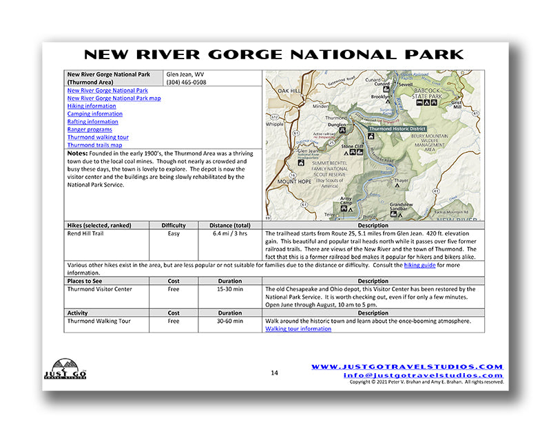 New River Gorge National Park Itinerary (Digital Download)