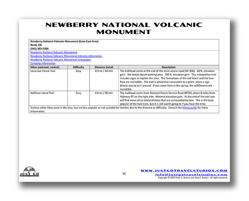 Newberry Volcanic National Monument Itinerary (Digital Download)