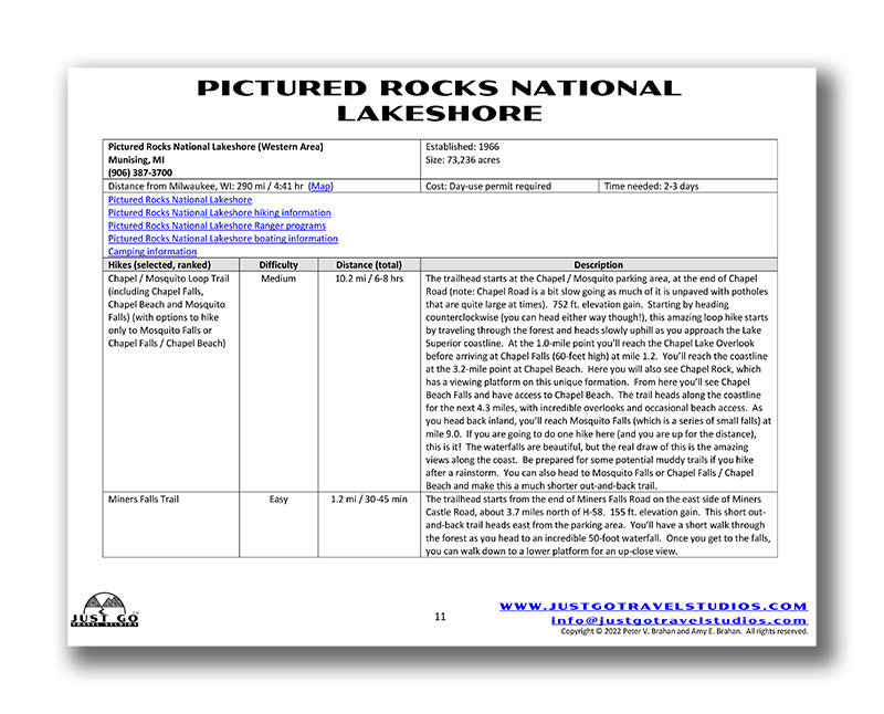 Pictured Rocks National Lakeshore Itinerary (Digital Download)