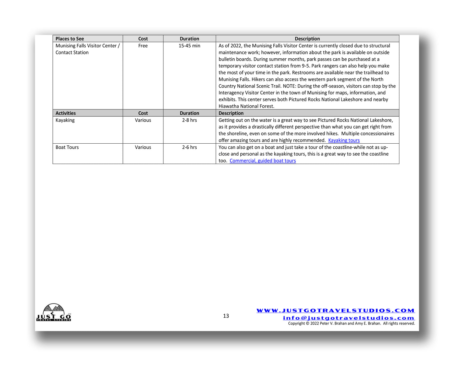 Pictured Rocks National Lakeshore Itinerary (Digital Download)