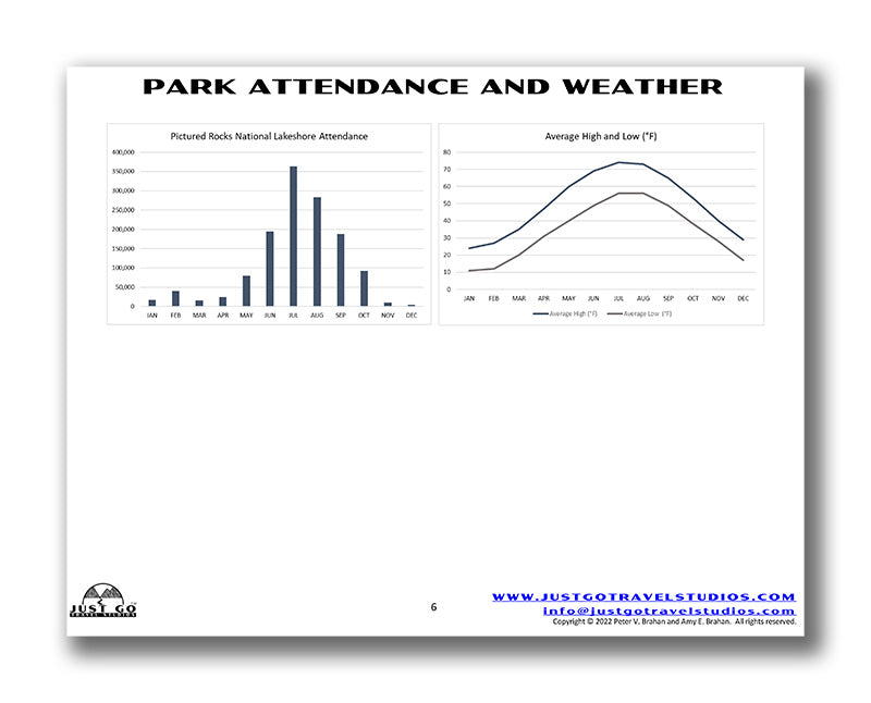 Pictured Rocks National Lakeshore Itinerary (Digital Download)