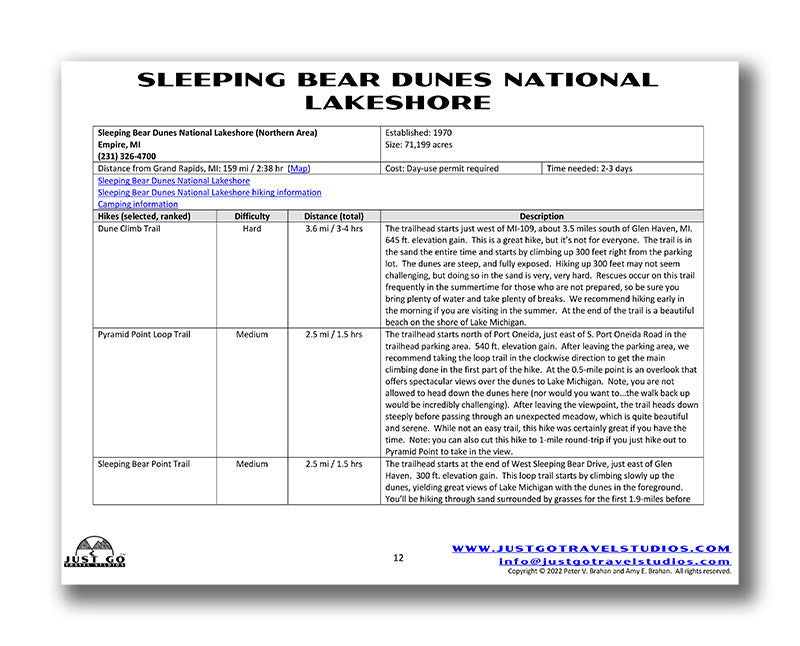 Sleeping Bear Dunes National Lakeshore Itinerary (Digital Download)