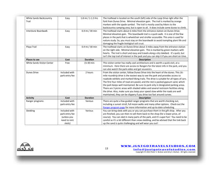 White Sands National Park Itinerary (Digital Download)