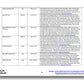 Utah National Parks Itinerary (Digital Download)