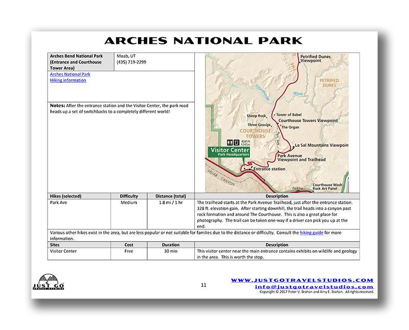 Arches National Park Itinerary (Digital Download)