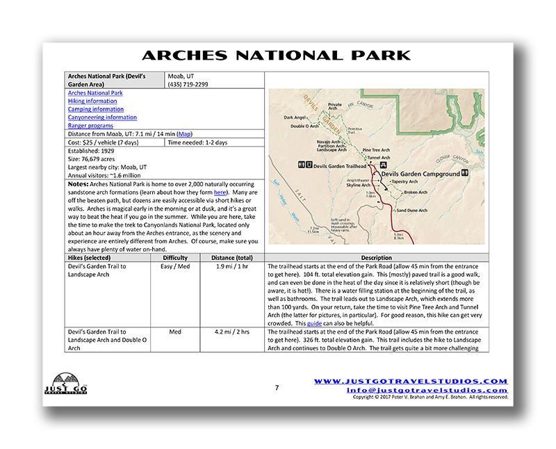 Arches National Park Itinerary (Digital Download)