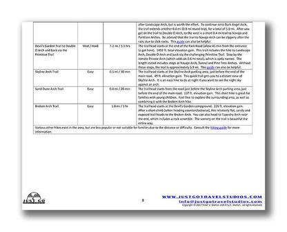 Utah National Parks Itinerary (Digital Download)