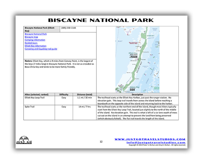 Biscayne National Park Itinerary
