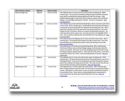 Capitol Reef National Park Itinerary (Digital Download)