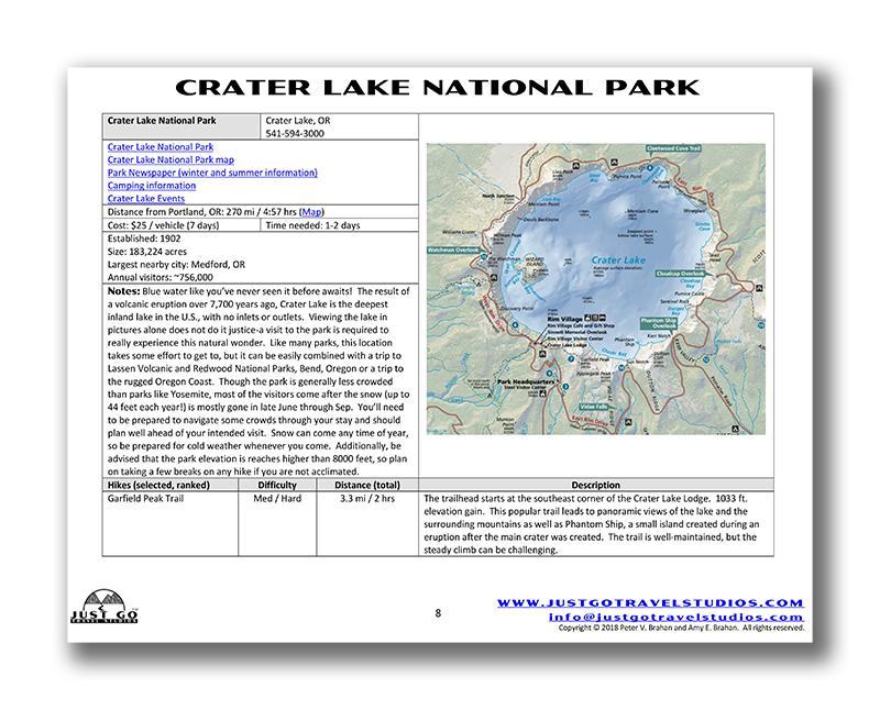 Crater Lake National Park Itinerary (Digital Download)