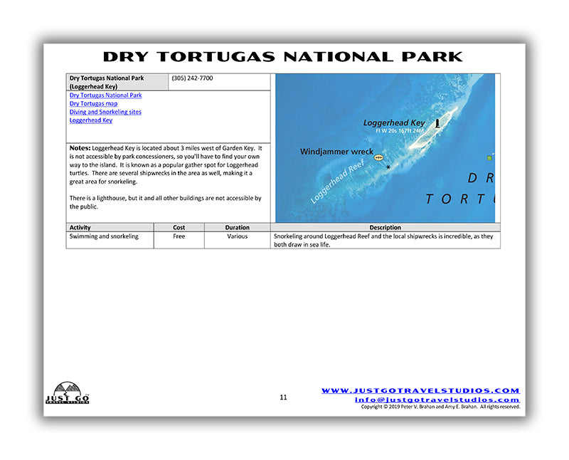 Dry Tortugas National Park Itinerary