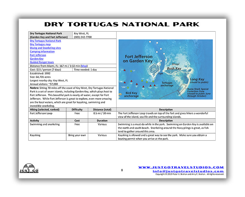Dry Tortugas National Park Itinerary