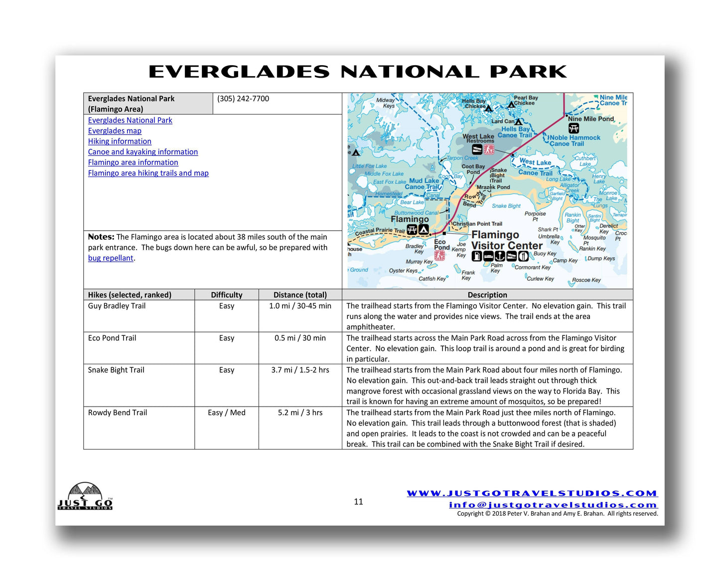 Everglades National Park Itinerary (Digital Download)