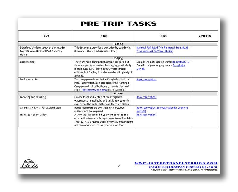 Everglades National Park Itinerary (Digital Download)